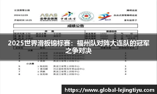 2025世界滑板锦标赛：福州队对阵大连队的冠军之争对决